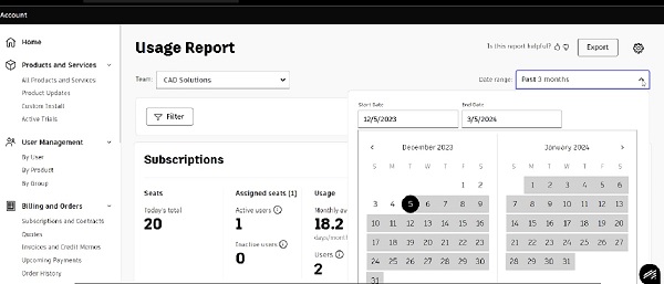 Usage Report TeamCAD